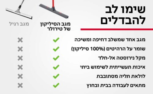 רב-מגב דו כיווני משיכה-דחיפה סיליקון 44 ס”מ